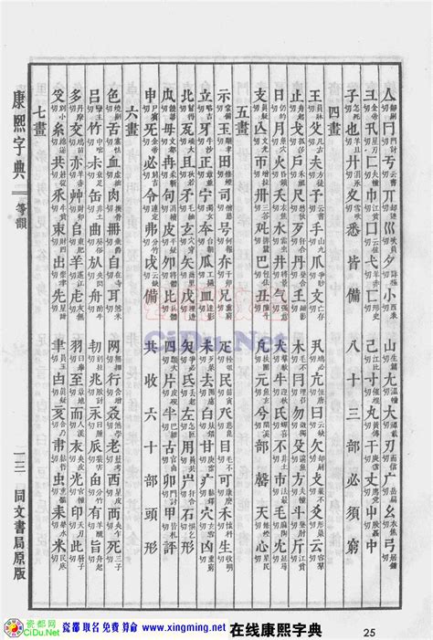 繁體字五行|康熙字典：繁字解释、笔画、部首、五行、原图扫描版